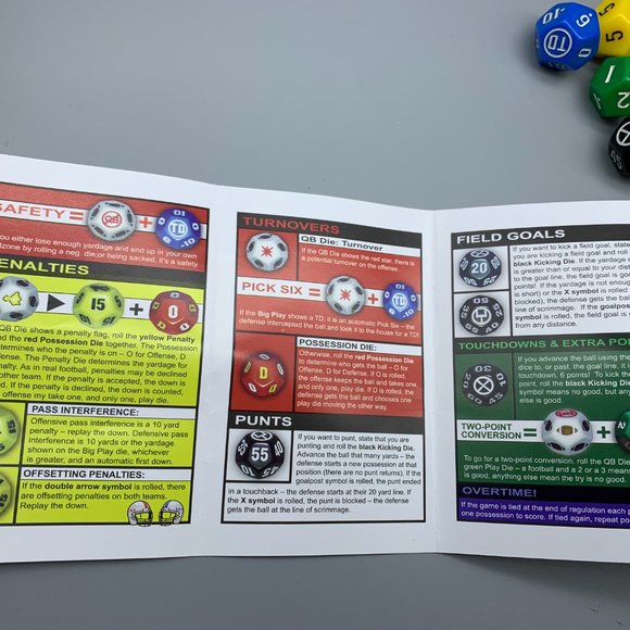 Go LOng! Football Dice Game Travel Edition Zobmondo 2012 Family Fun - Picture 8 of 11